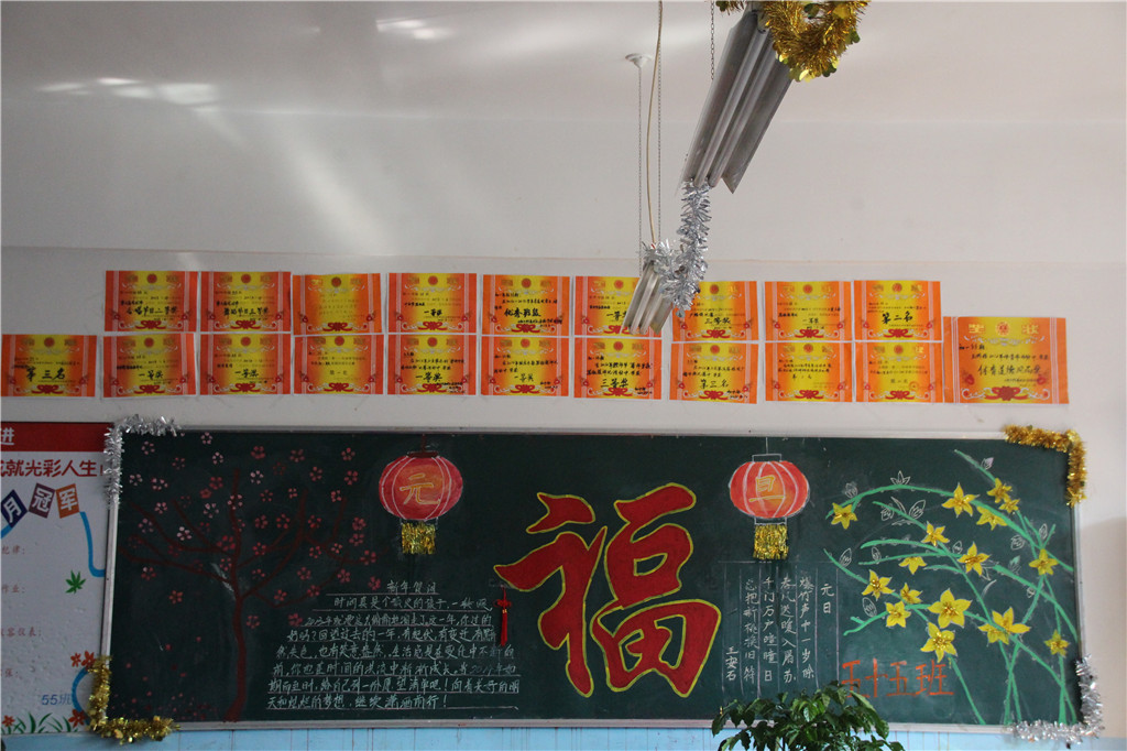 班級春節(jié)<a href=http://inspiredelm.com/heiban/ target=_blank class=infotextkey>黑板報</a>版面設計