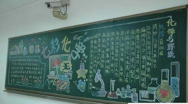 中小學(xué)生化學(xué)<a href=http://inspiredelm.com/heiban/ target=_blank class=infotextkey>黑板報(bào)</a>，化學(xué)世界化學(xué)反應(yīng)