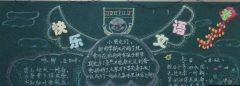 英語黑板報圖片資料