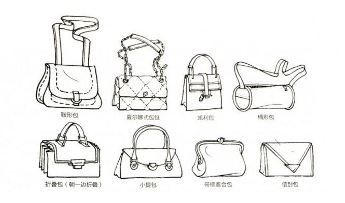 日常用品簡筆畫，各種包包簡筆畫大全