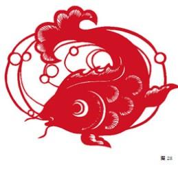 青蛙和鯉魚