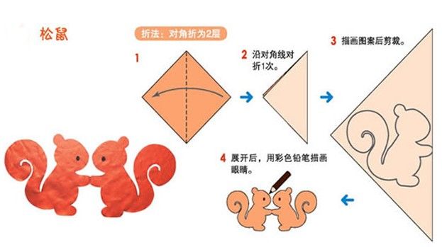 小松鼠動(dòng)物<a href=http://inspiredelm.com/jianzhi/ target=_blank class=infotextkey>剪紙</a>