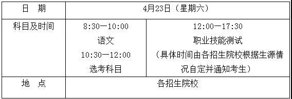 2022年海南高考時間安排,海南高考時間2022具體時間表