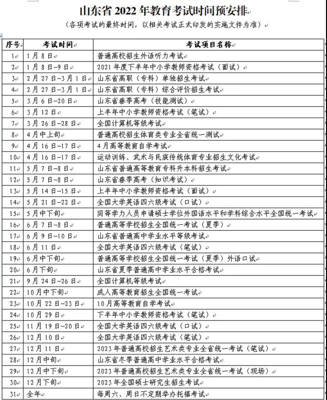 2022年山東高考時間,山東高考時間2022具體時間表