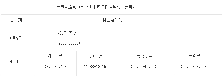 2022年重慶高考時(shí)間安排,重慶高考時(shí)間2022具體時(shí)間表