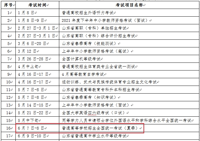 2022年四川高考時間安排,四川高考時間2022具體時間表