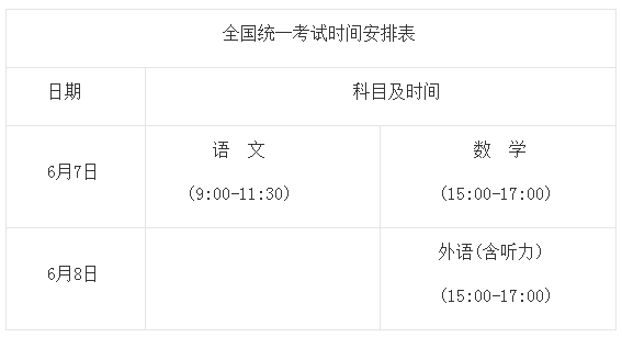 2022年重慶高考時(shí)間安排,重慶高考時(shí)間2022具體時(shí)間表