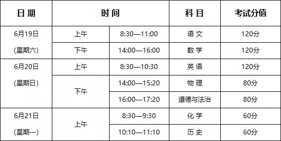 2022年陜西中考時間安排表,陜西中考2022具體時間