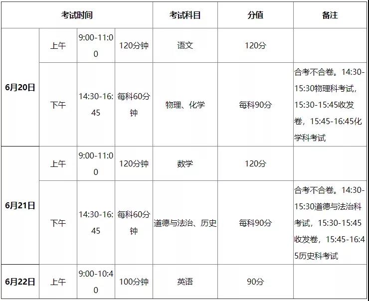 2022廣東中考時(shí)間,廣東中考2022具體時(shí)間