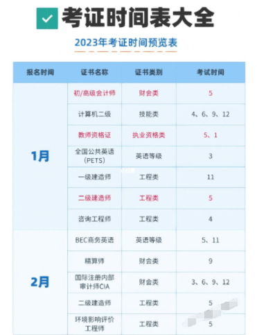 2023年上半年公務(wù)員事業(yè)單位<a href=http://inspiredelm.com/kaoshi/ target=_blank class=infotextkey>考試</a>時間表