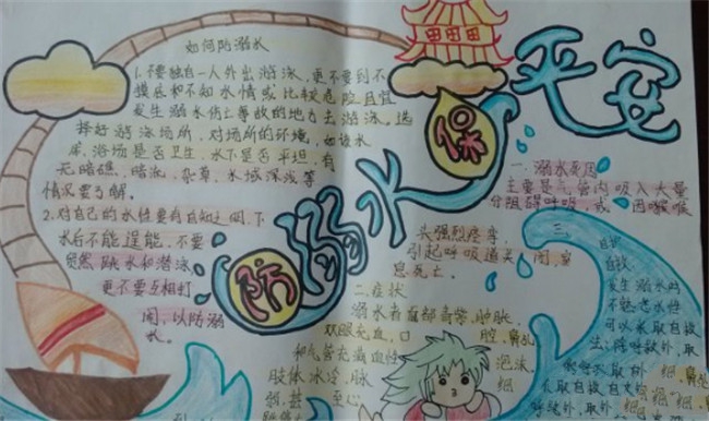 夏天小學生防溺水安全手抄報