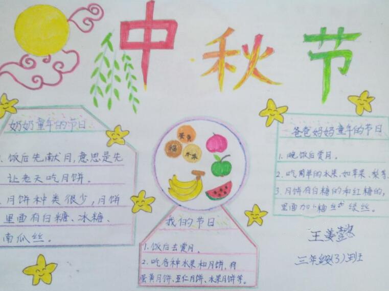 小學(xué)生中秋節(jié)手抄報(bào)圖片大全，萬家團(tuán)圓的中秋節(jié)