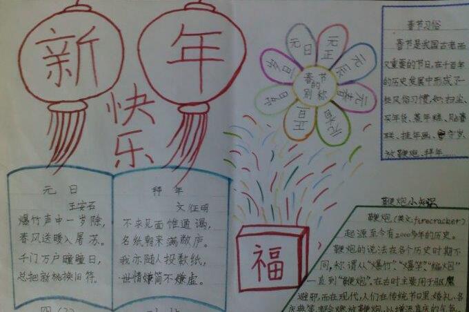 小尺寸春節(jié)<a href=http://inspiredelm.com/shouchaobao/ target=_blank class=infotextkey>手抄報</a>