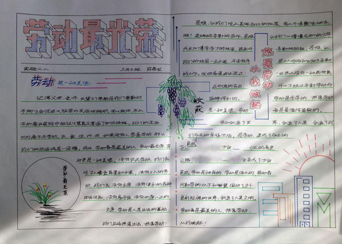 勞動節(jié)手抄報圖片，熱愛勞動從我做起