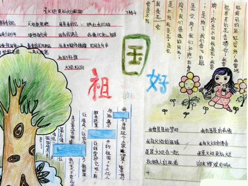 祖國的生日，七一建黨節(jié)手抄報(bào)