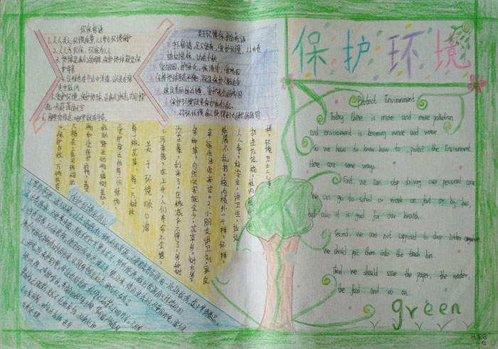 2018年世界環(huán)境日<a href=http://inspiredelm.com/shouchaobao/ target=_blank class=infotextkey>手抄報</a>，共創(chuàng)美好家園