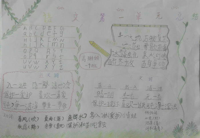 小學(xué)生語文手抄報，語文第一單元總結(jié)