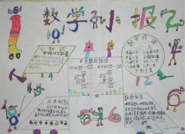 三年級數(shù)學(xué)<a href=http://inspiredelm.com/shouchaobao/ target=_blank class=infotextkey>手抄報</a>圖片，數(shù)字小報