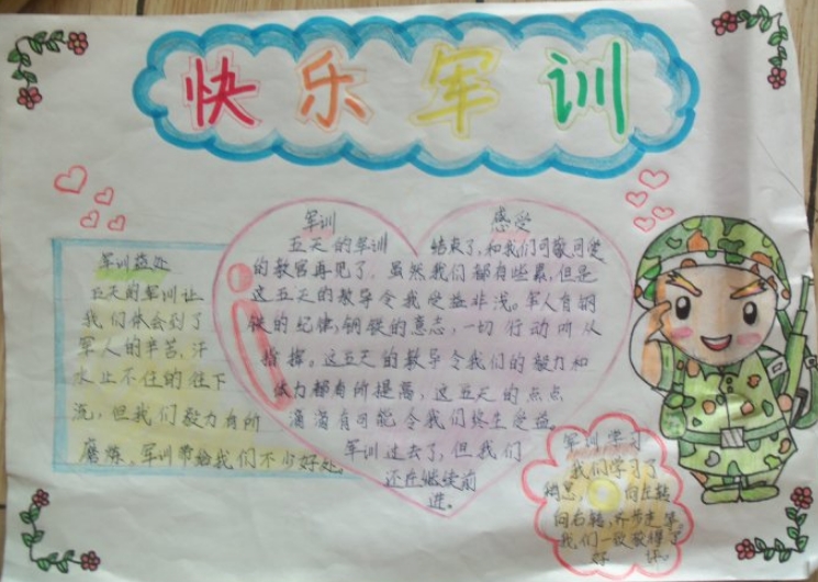 軍訓(xùn)手抄報(bào)，快樂軍訓(xùn)