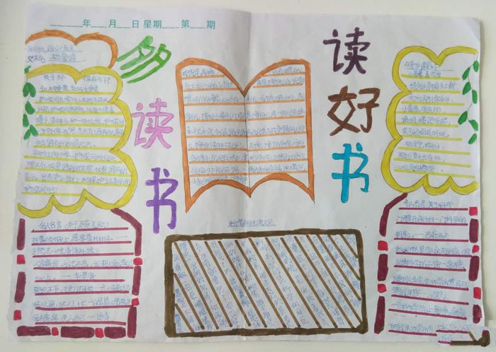 小學(xué)生讀書手抄報圖片大全，感受書香品位經(jīng)典