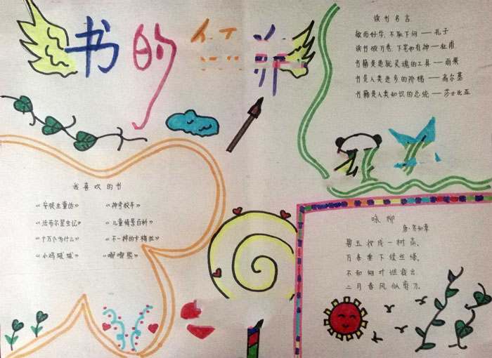 小學生讀書手抄報圖片，書的傾訴