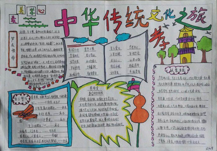 中國傳統(tǒng)文化手抄報圖片，中華傳統(tǒng)文化之旅