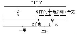 六年級(jí)奧數(shù)難題及答案-退法