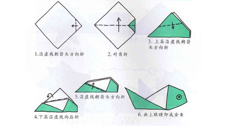 金魚的手工折紙教程圖片